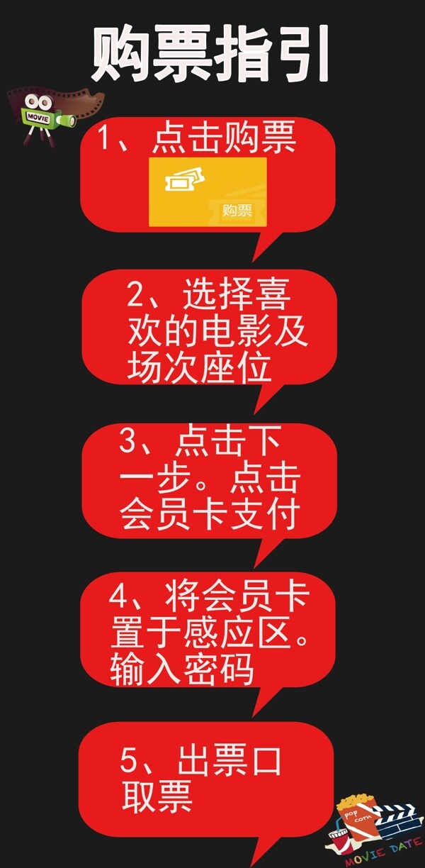 购票指引