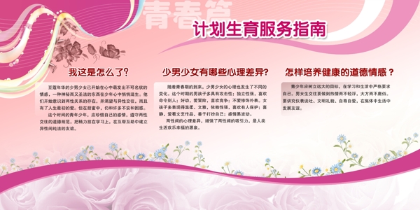 計劃生育展板