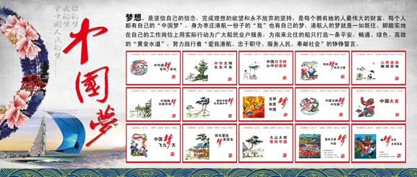 中國夢板報(bào)圖片
