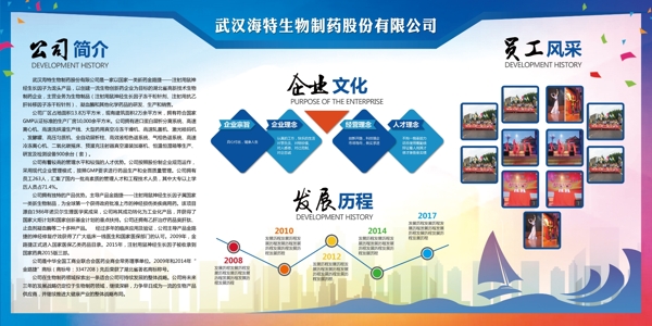 企業(yè)文化海報