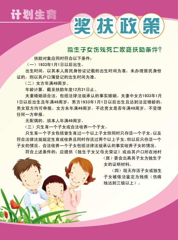 計(jì)劃生育展板圖片
