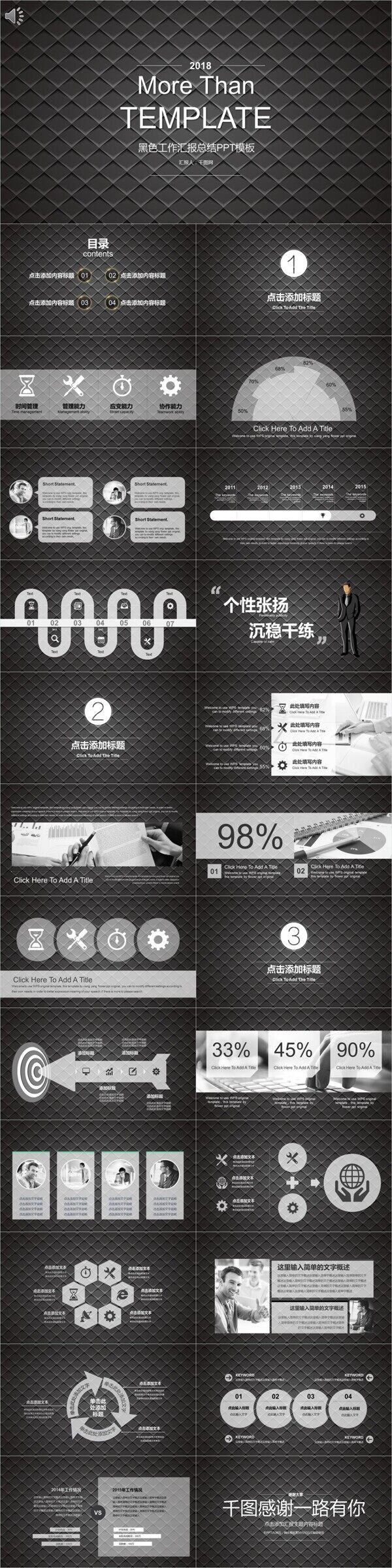 黑色雜志風(fēng)工作匯報(bào)PPT模板