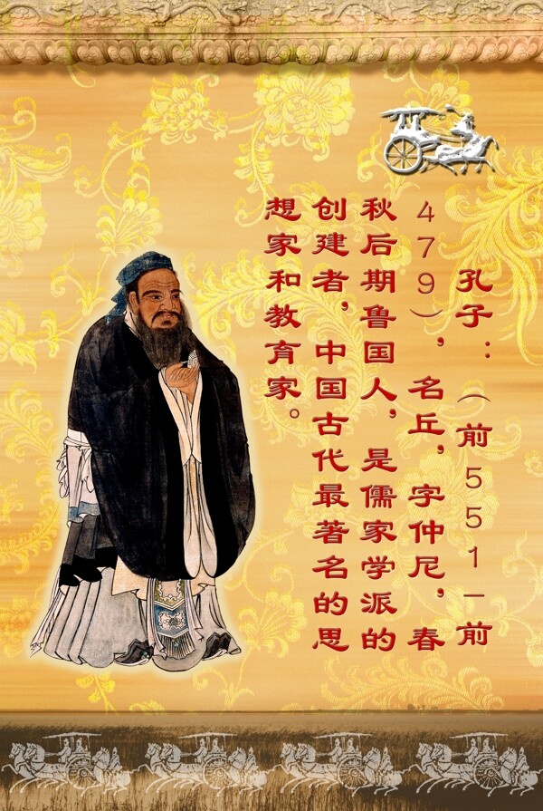 孔子PSD素材