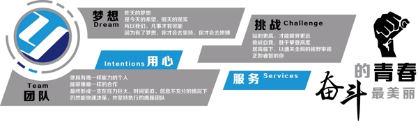 企業(yè)文化