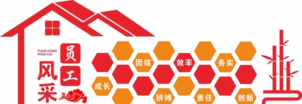 員工風(fēng)采