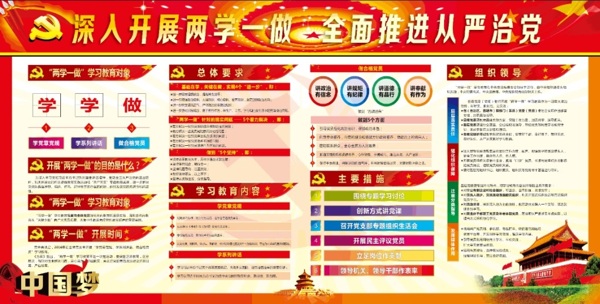 黨政展示板兩學(xué)一做