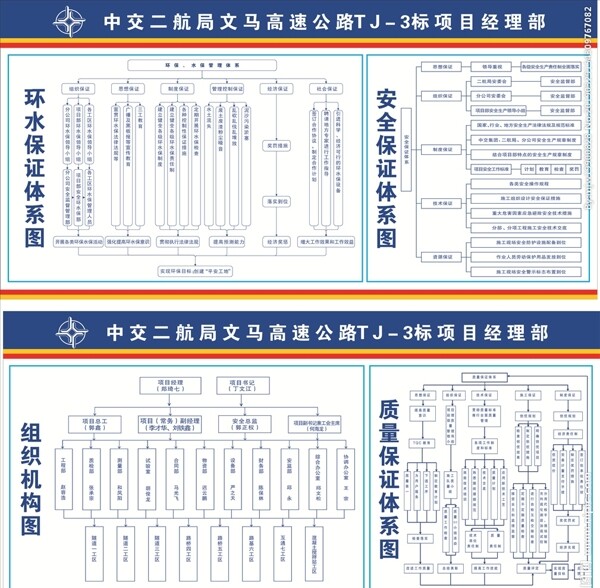 中交会议室体系图