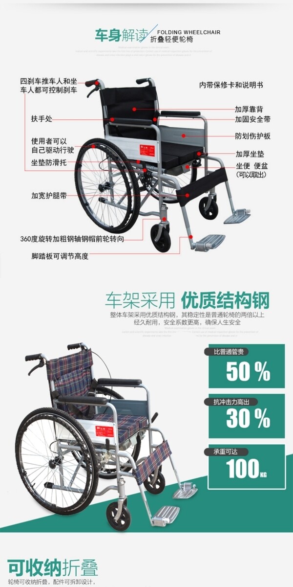 輪椅詳情天貓詳情淘寶詳情輪椅詳細