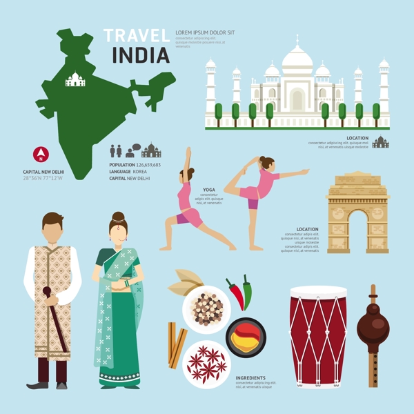 印度文化元素图片