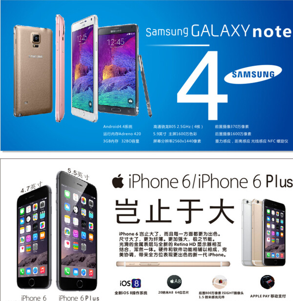 三星note4及iphone6圖片