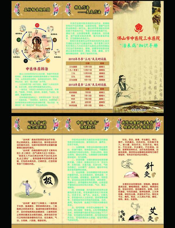 中醫(yī)養(yǎng)生宣傳手冊