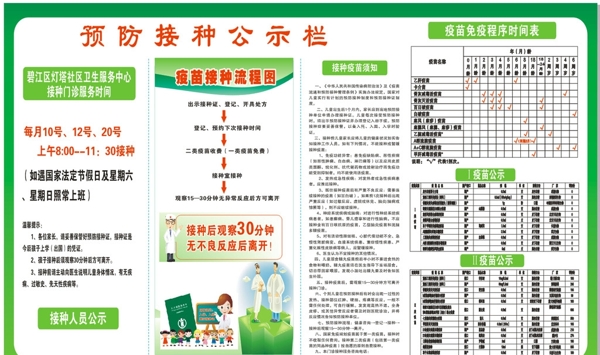 接種公示欄