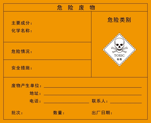 危险废物表图片