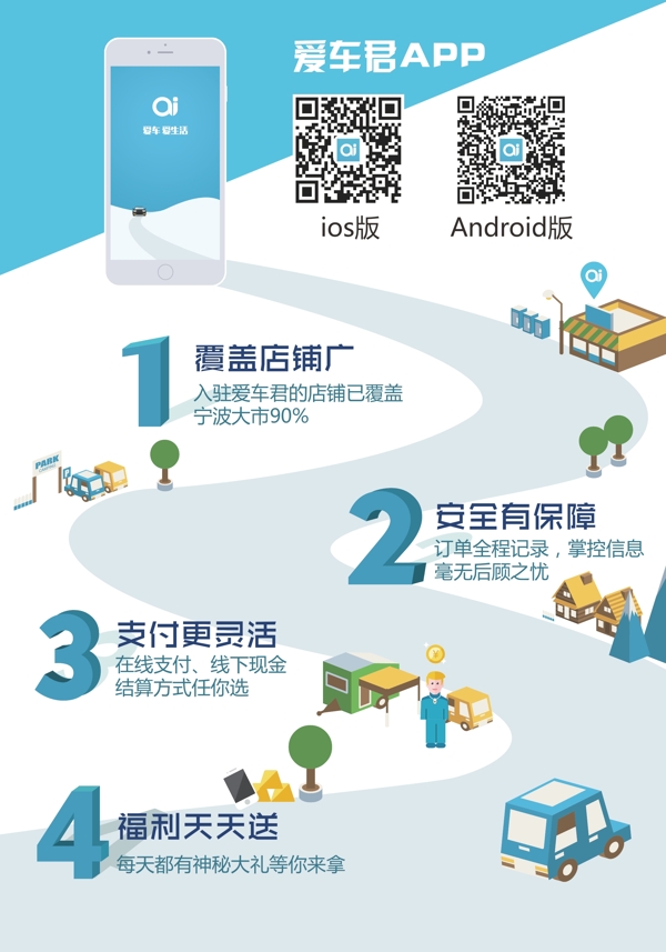 app宣傳海報(bào)