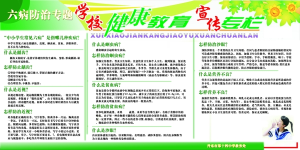健康教育展板圖片