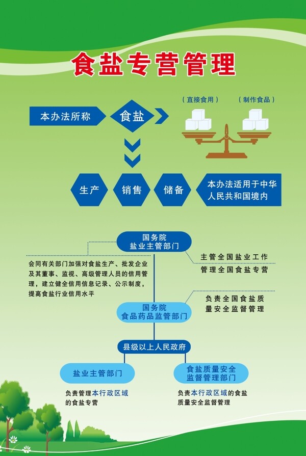 企業(yè)展板管理制度制度展板