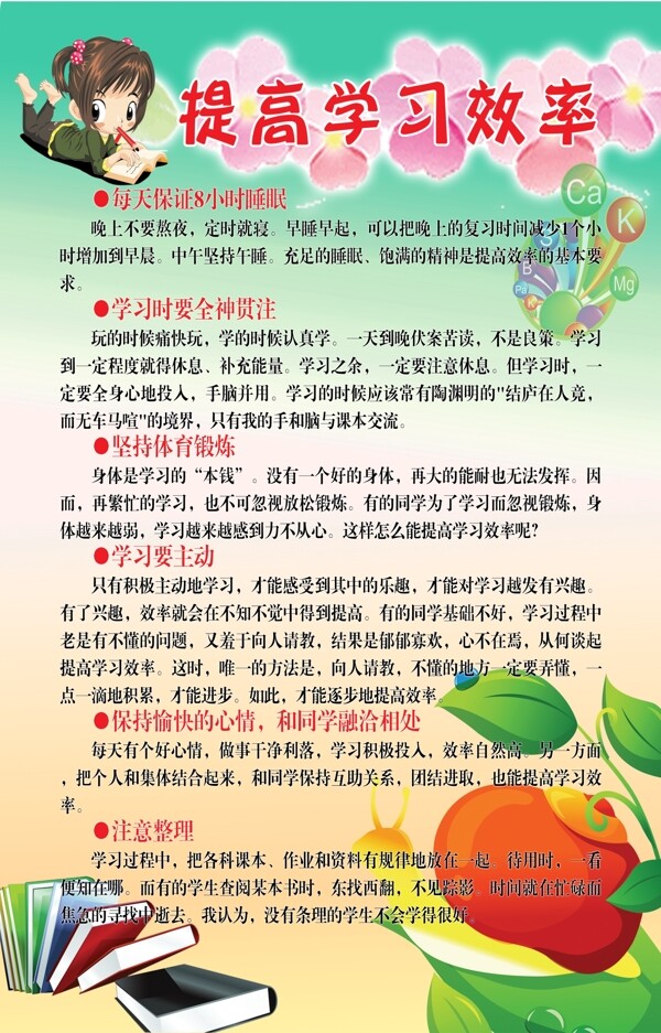 學(xué)習(xí)方法