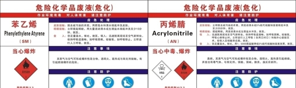 危化標(biāo)識圖片