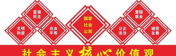 核心價(jià)值觀
