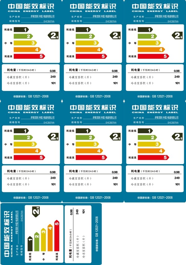 能效标识图片