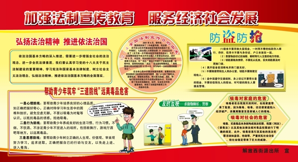 法制宣傳展板圖片