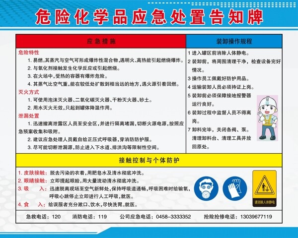 危險(xiǎn)化學(xué)品應(yīng)急處置告知牌