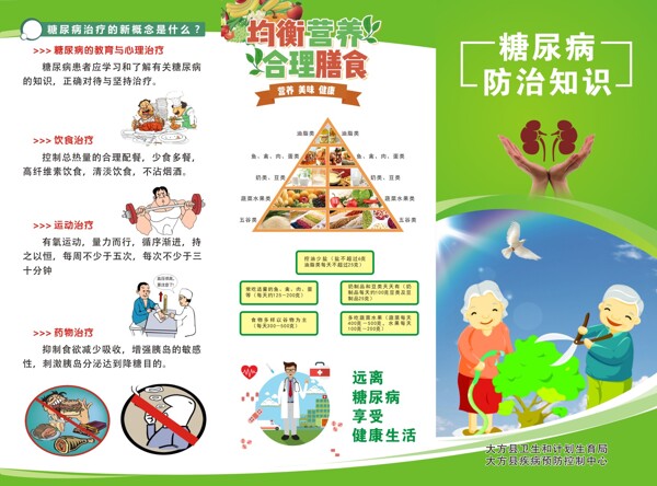糖尿病防治知識三折頁