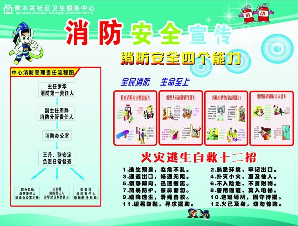 消防安全宣傳圖片