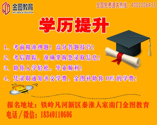 學歷提升海報