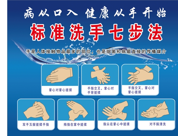 洗手法