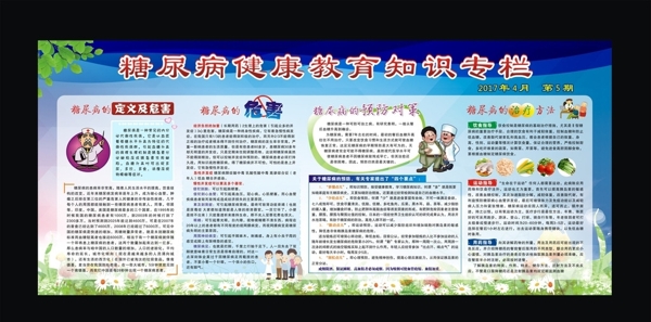 糖尿病展板