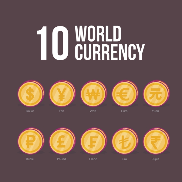 世界货币设计