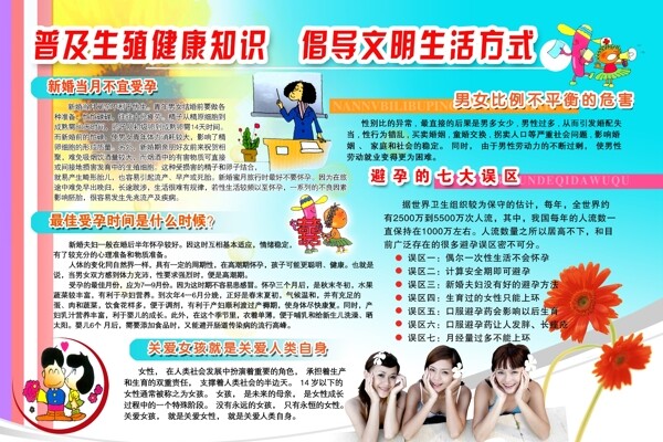 計劃生育展板圖片