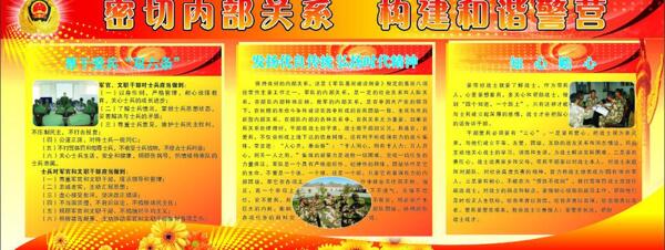 部隊櫥窗圖片