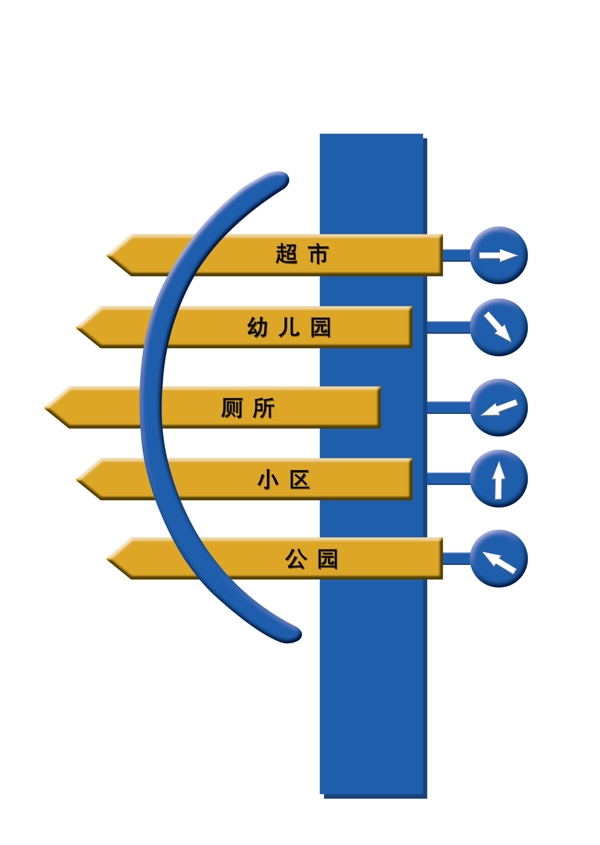 指示牌圖片
