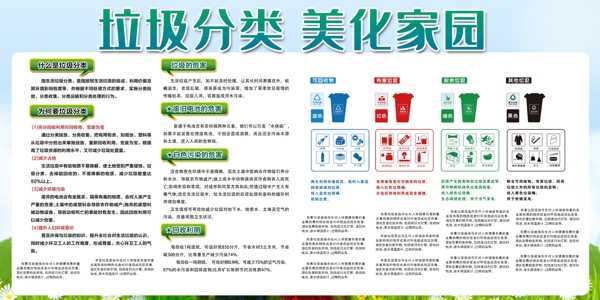 垃圾分類
