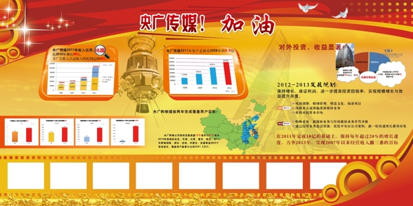 國企展板圖片