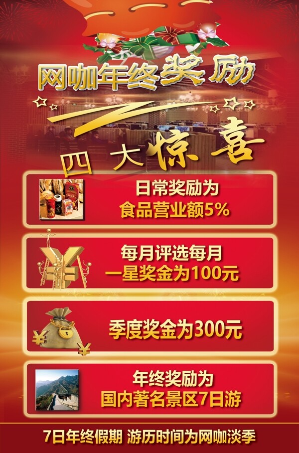 網(wǎng)咖年終獎