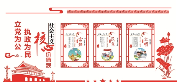 核心價值觀