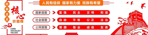 價值觀