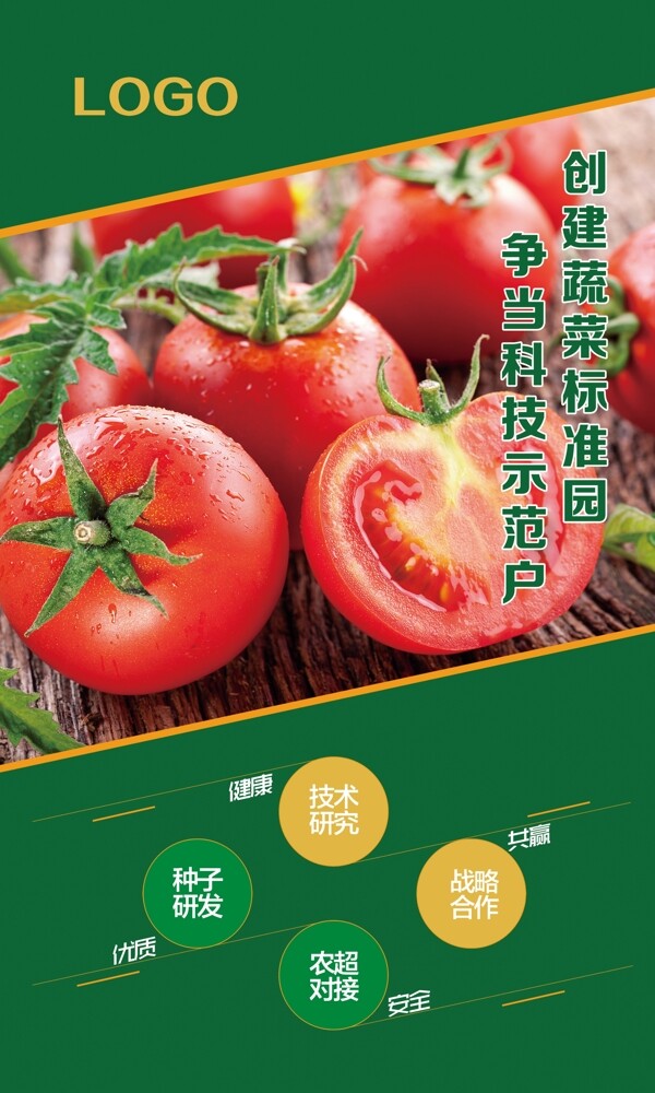 蔬菜海報展架