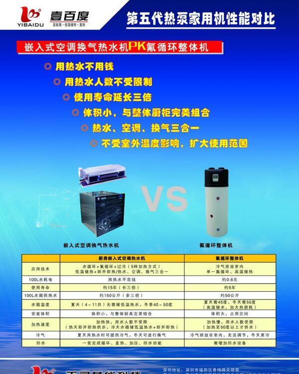 空調(diào)熱水器