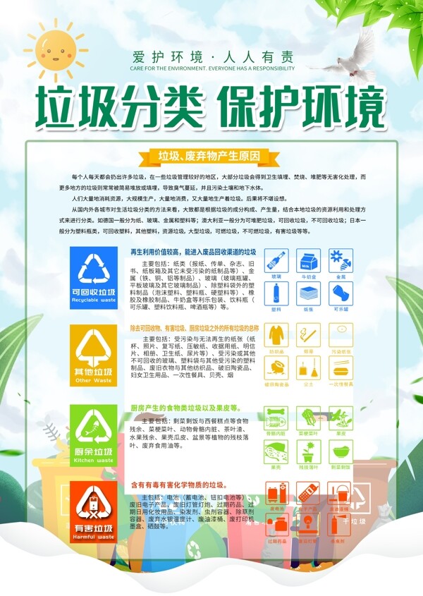 垃圾分類