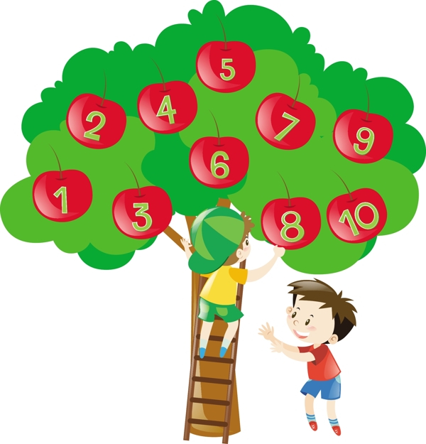 卡通趣味數(shù)字