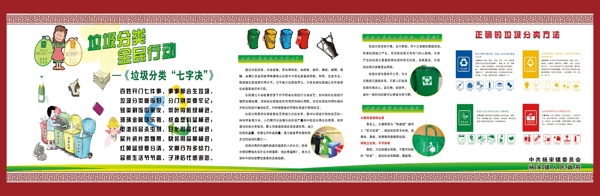 垃圾分類(lèi)海報(bào)