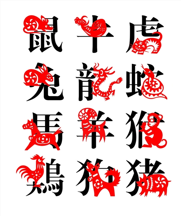 十二生肖