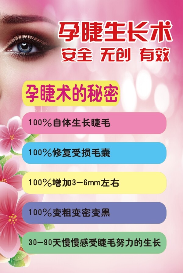 孕睫術(shù)