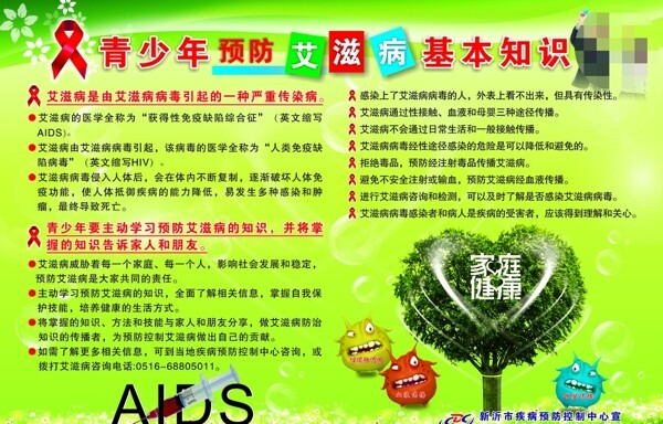 青年少預(yù)防艾滋病海報