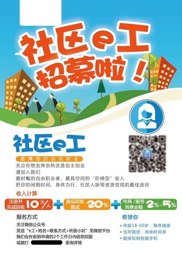 社區(qū)e工