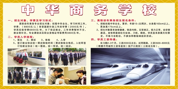 高鐵動車招生宣傳